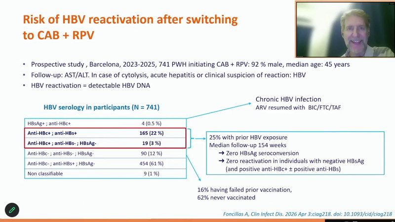 CAB + RPV: HBV, Drug Interactions and Practical Lessons