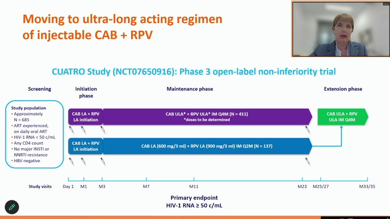 Ultra-Long-Acting Regimens, Lenacapavir and bNAbs