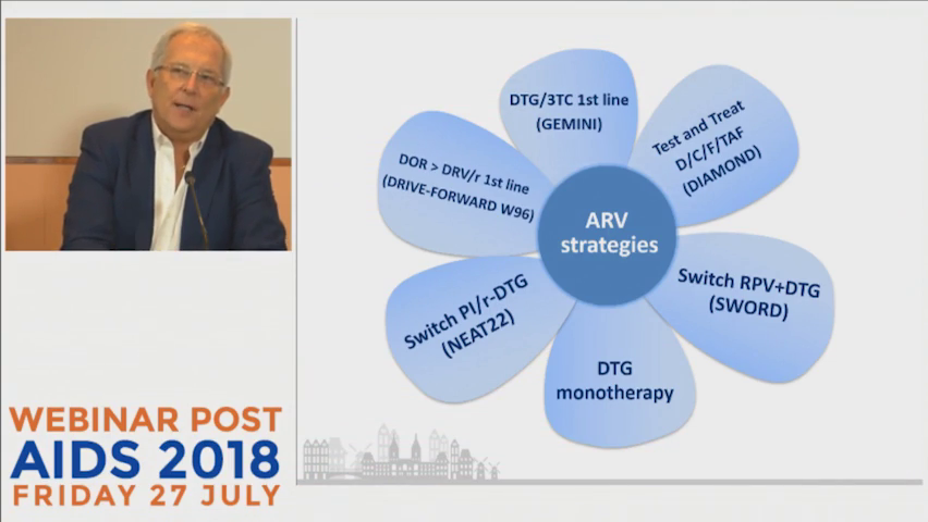 New ARVs replay