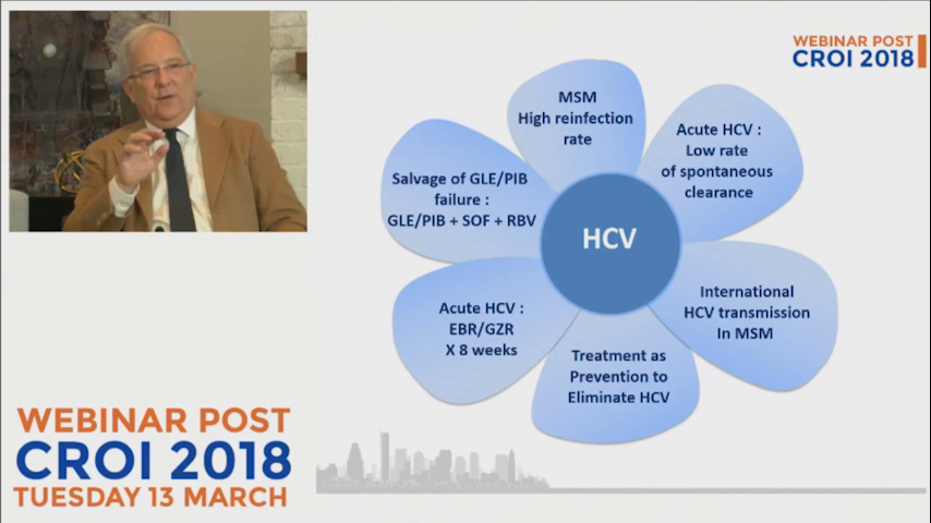Prevention and complications replay