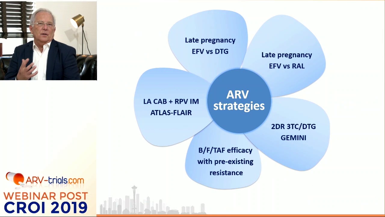 New ARVs replay
