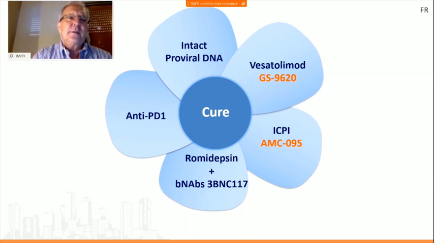 Prevention and complications replay
