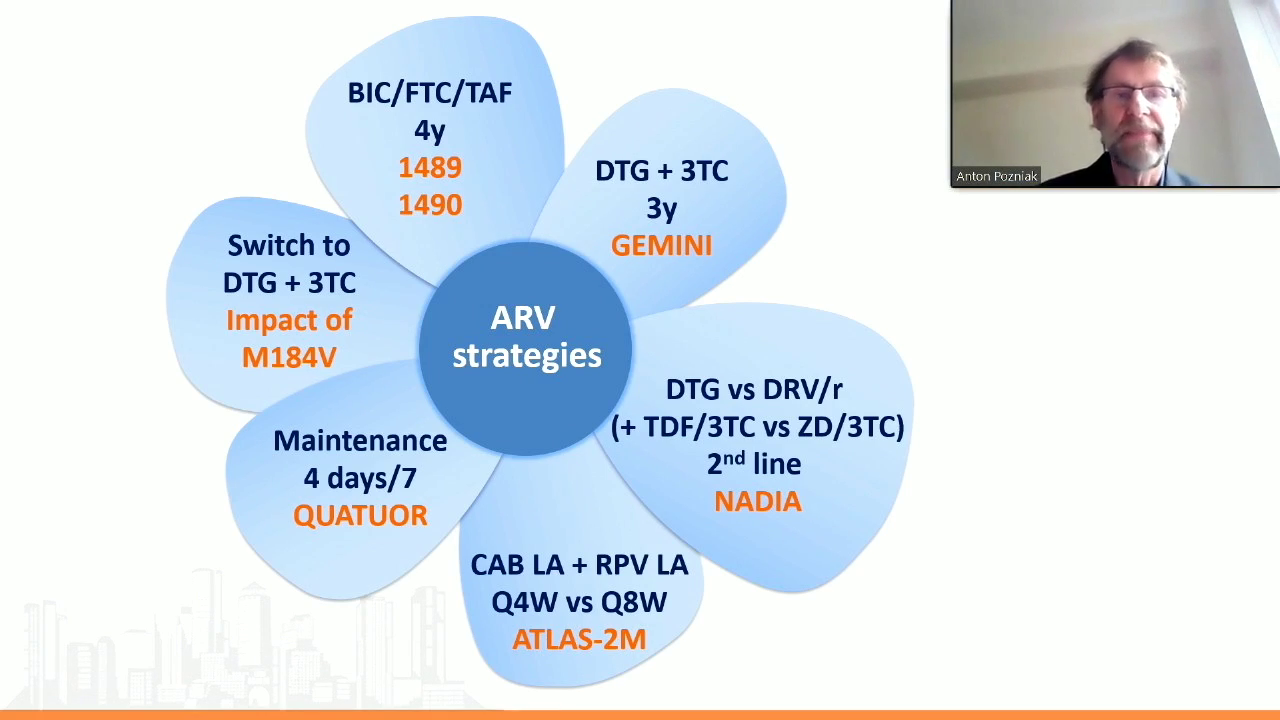New ARVs replay