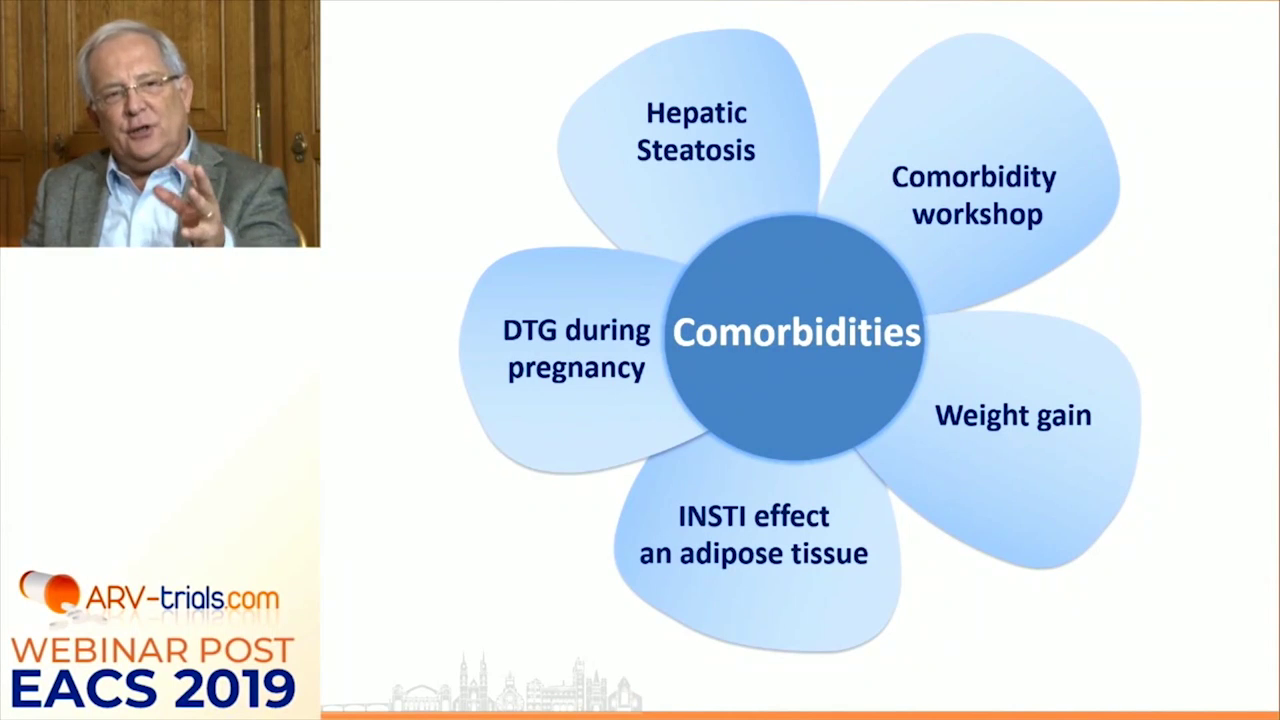 Prevention and complications replay