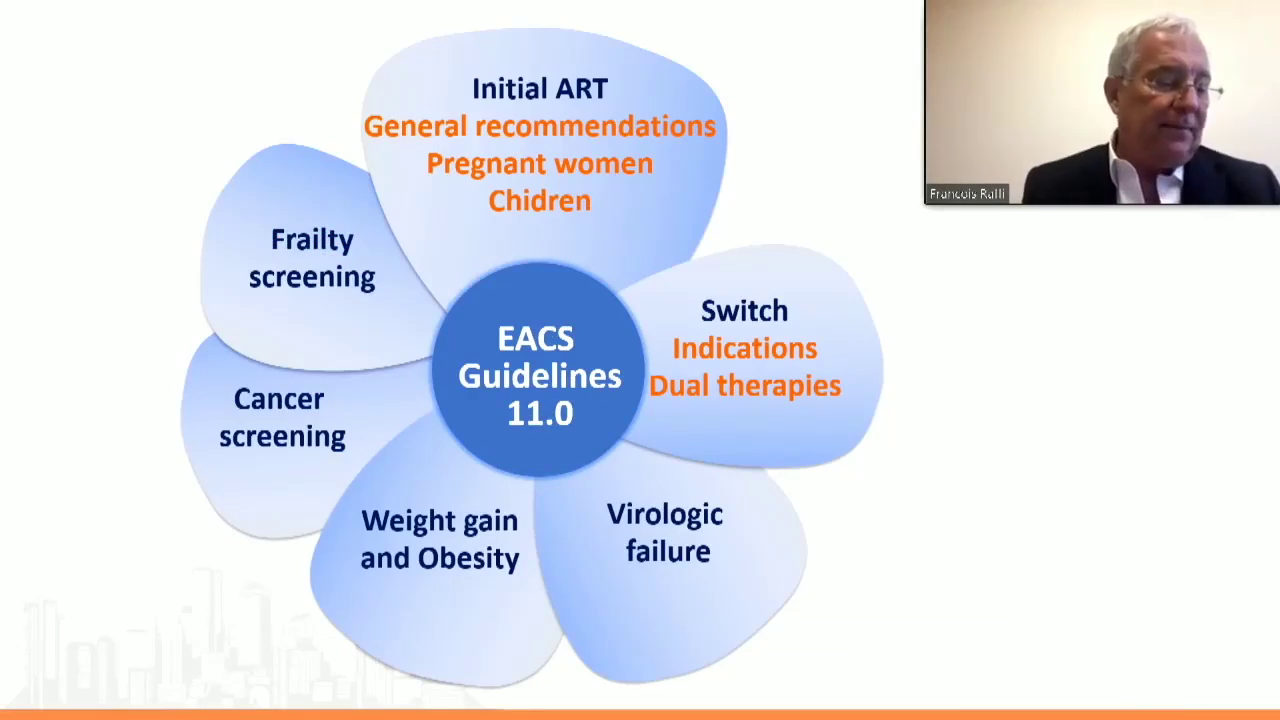 Prevention and complications replay