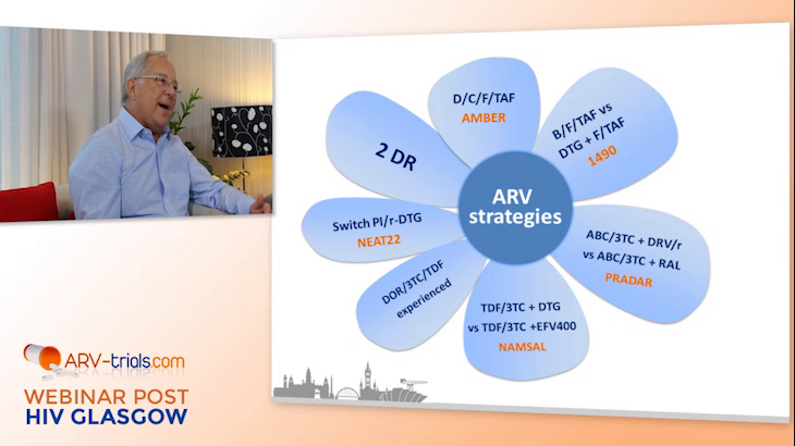 New ARVs replay