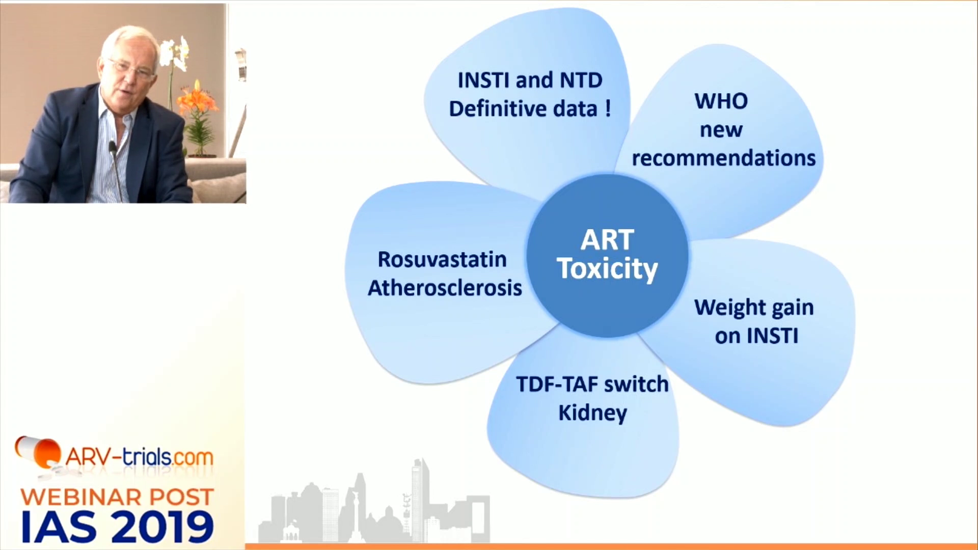 Prevention and complications replay