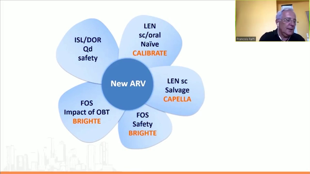 Prevention and complications replay